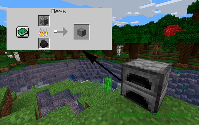 Камень в Майнкрафт